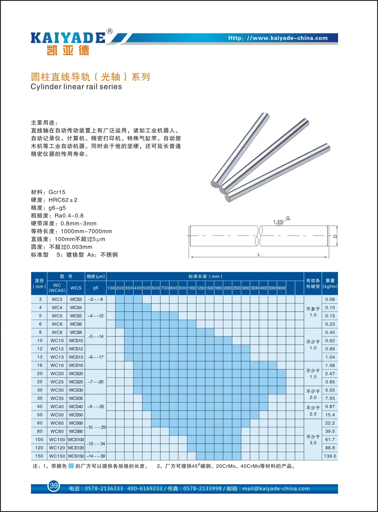 CNC 3D  ǰ  Ʈ, Ǹ ̳ ε, ũ   ε, , 5mm, 6mm, 8mm, 10mm, 12mm, 16mm, 20mm