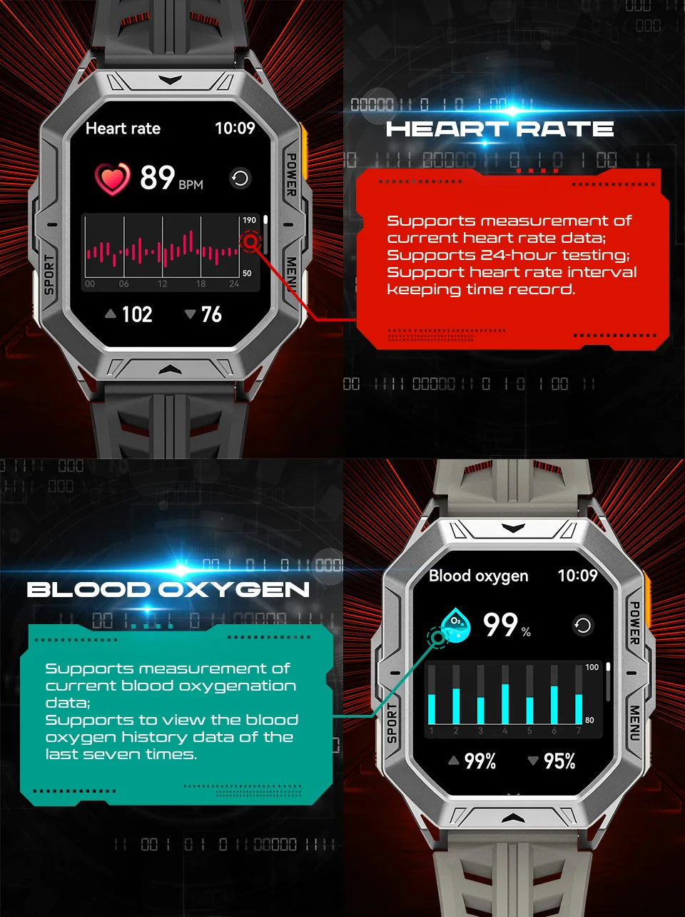 MISIRUN Smart Watch 1000mAh Battery 2.13 Inch AMOLED Screen Men Watch Compass 1ATM Waterproof Bluetooth Call Sports Smartwatch 6