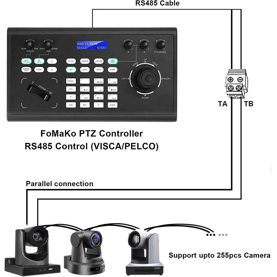 Câmera de Transmissão Ao Vivo Digital Joystick, Display LCD, Visca IP, Joystick, Controlador, Teclado, Joystick, 4D