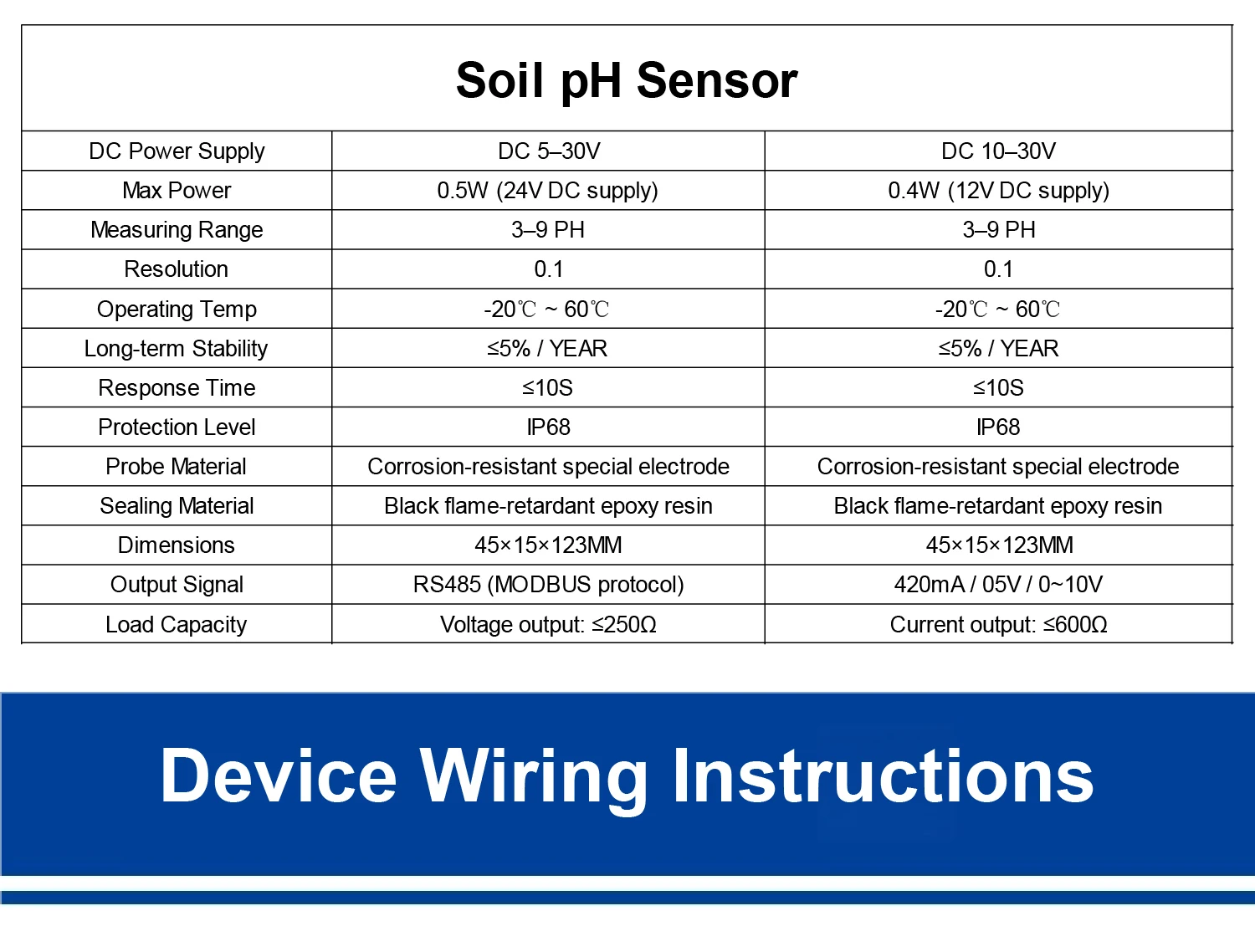 4/7 in 1 Soil Tester Digital Soil pH Moisture Temperature Humidity EC NPK Sensor