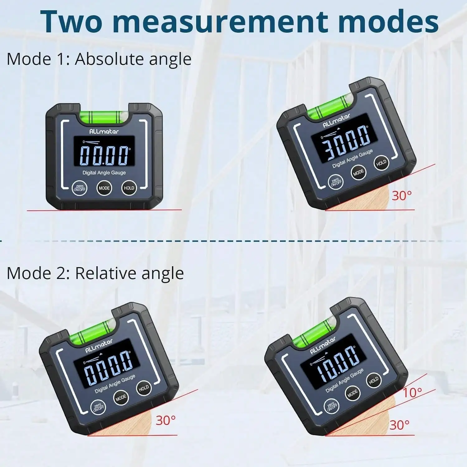 Digital Angle Protractor Level Box with Magnetic Base LCD Display IP52 for Carpentry Construction Masonry