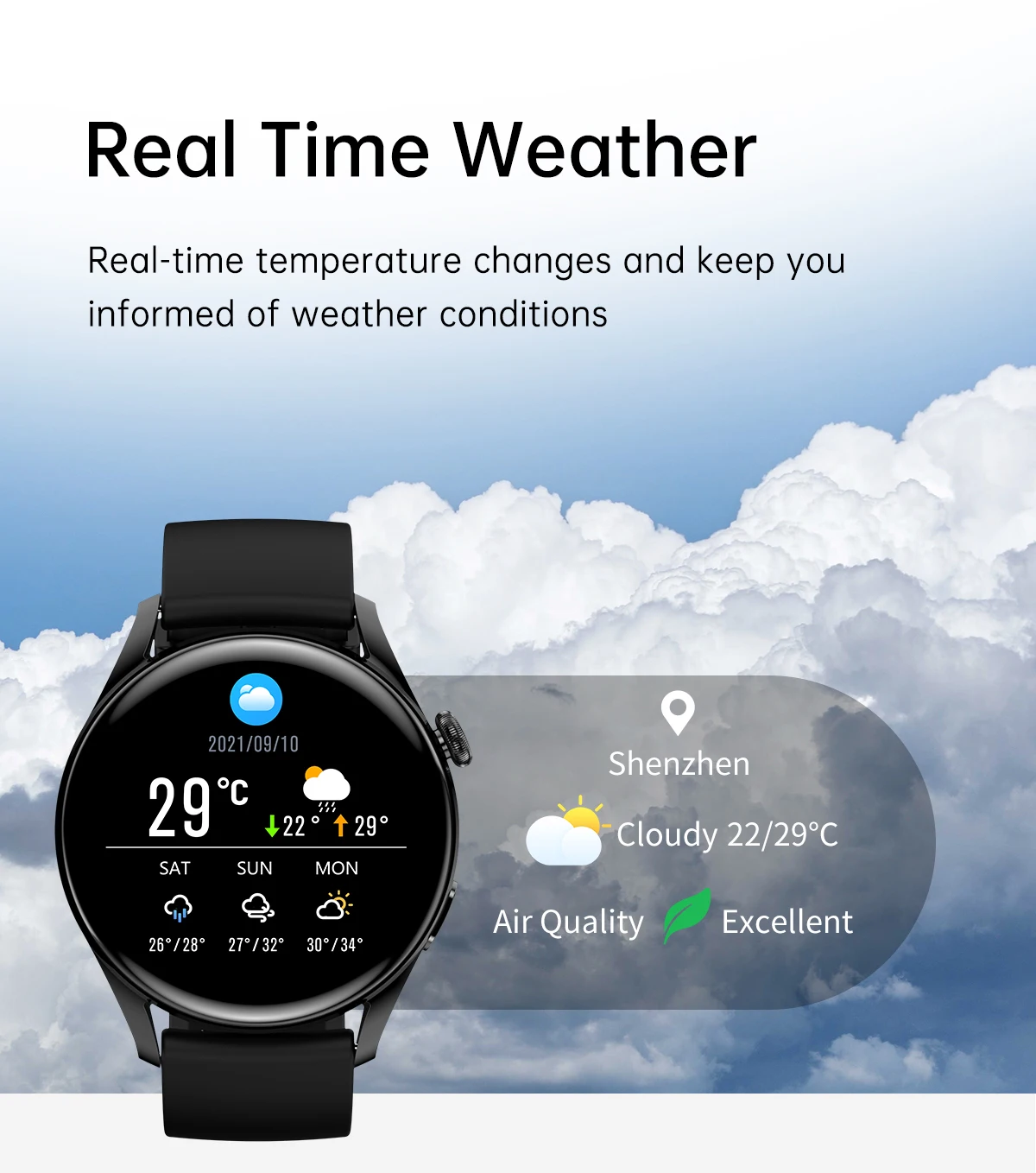 2022 Body temperature Bluetooth-compatibl calling Music control Heart rate Blood pressure  A variety of sports mode Smart watch
