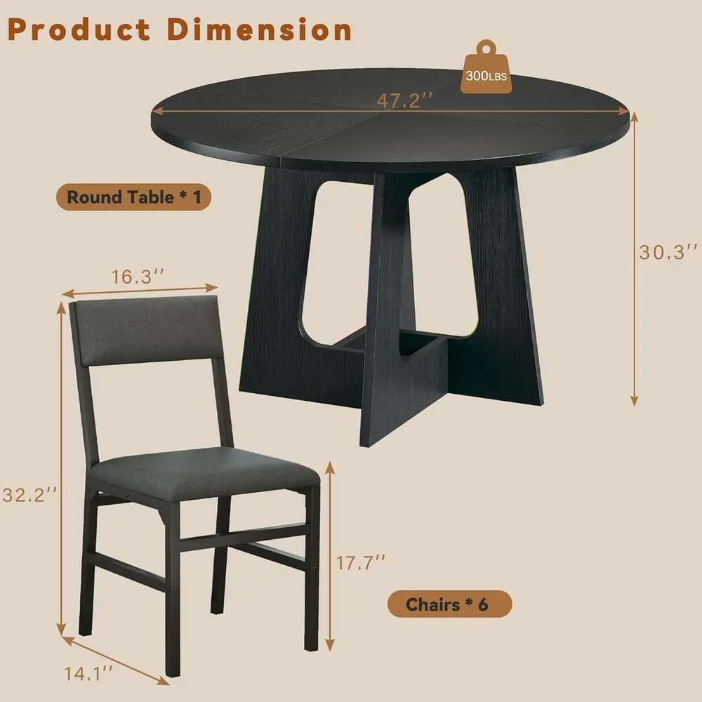 description