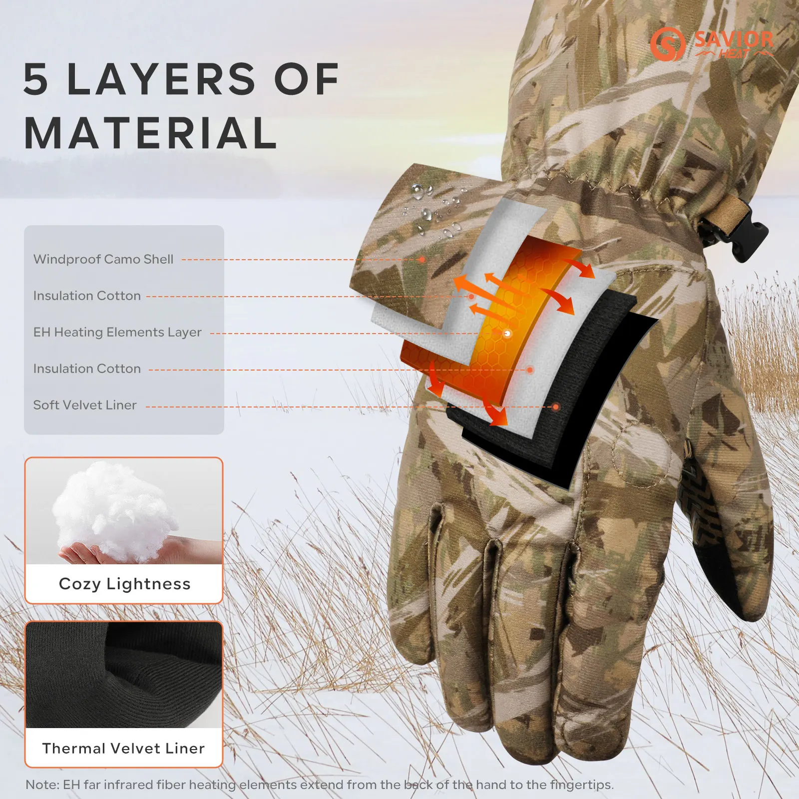 Savior Heated Hunting Gloves Winter Fishing Bluetooth Gloves 3000mAh Windproof Warm Touch Screen For Skiing Outdoor Hiking