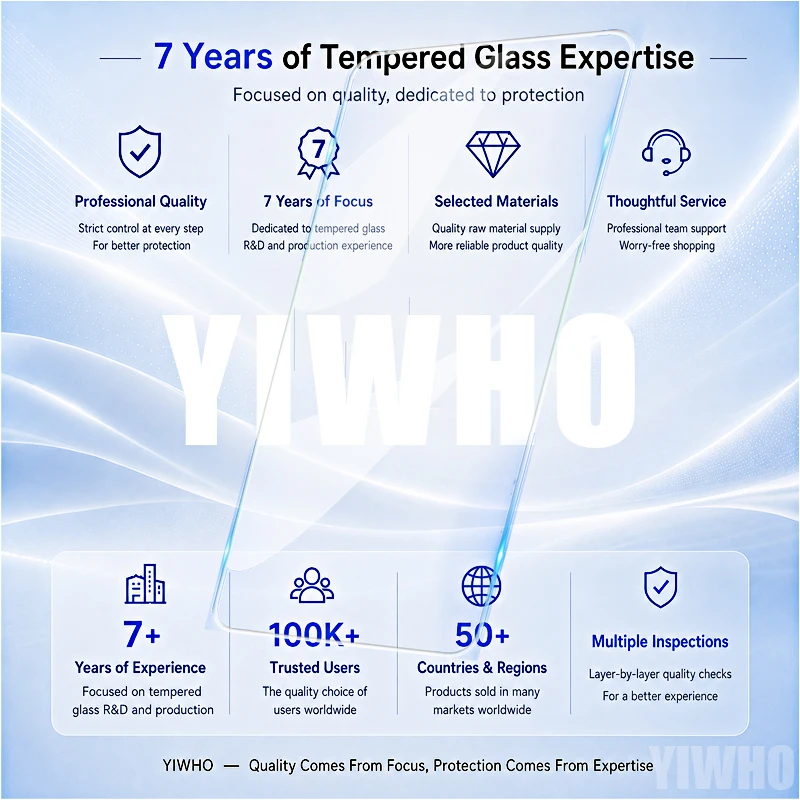 Premium Protective Tempered Glass Screen Protector - Full Front Coverage Film