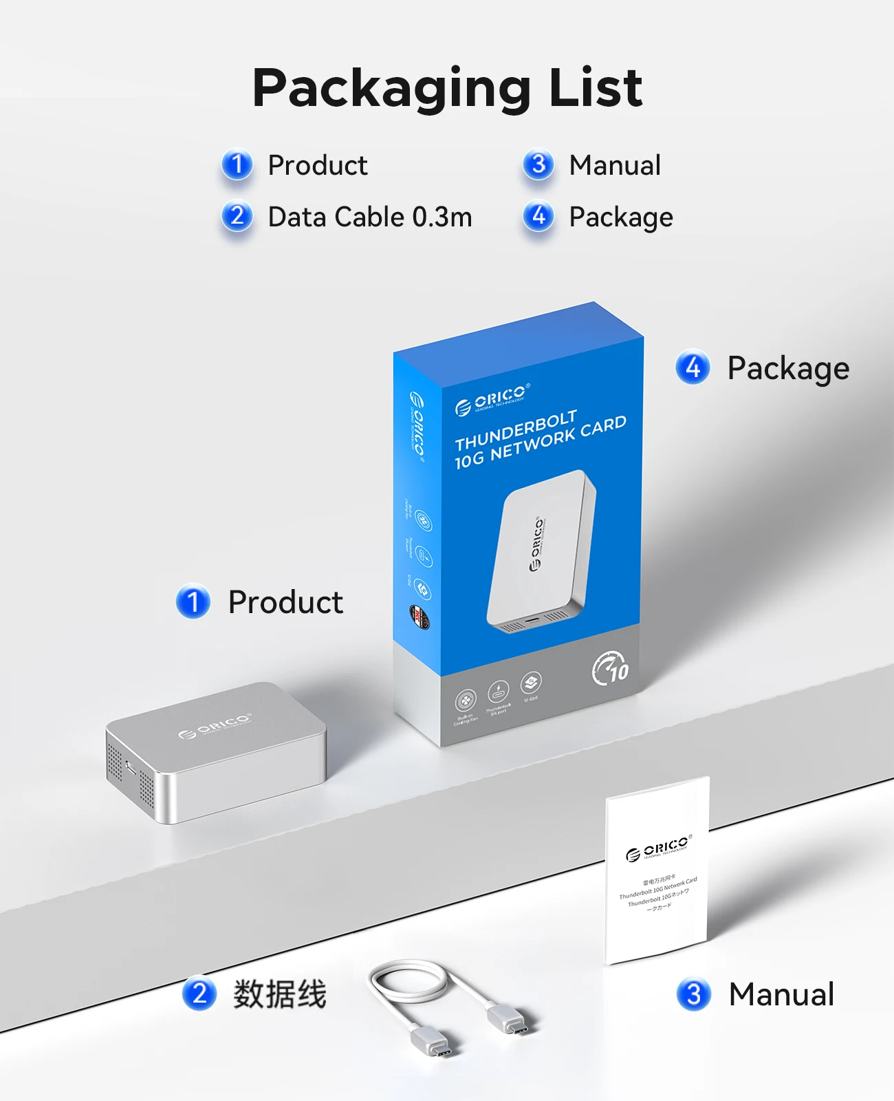 Orico REA Portable 10 Gigabit Network Card Thunderbolt 3 USB