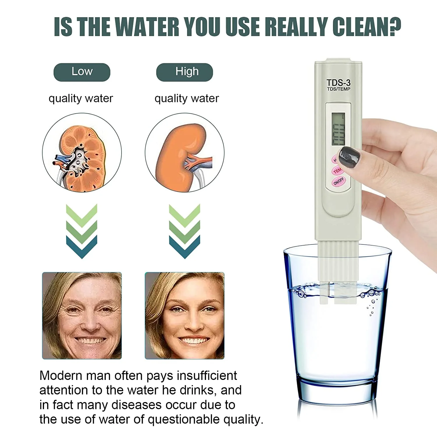 TDS Digital Water Tester Quality Analysis Meter Purity Check 0-9999 PPM For Aquarium Water Quality Detector Water Tester