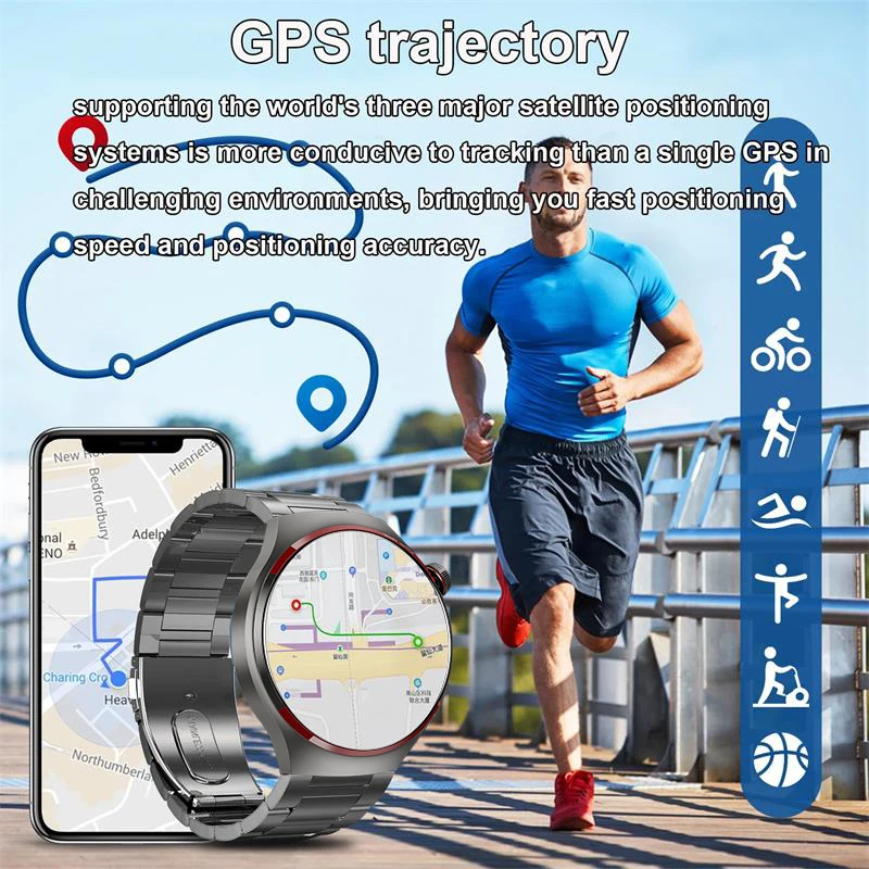 ȭ GT4  Ʈ ġ  AMOLED HD ũ,  ȭ, GPS, NFC, ɹڼ, ɹڼ Ʈġ, 4 , 2024 ǰ