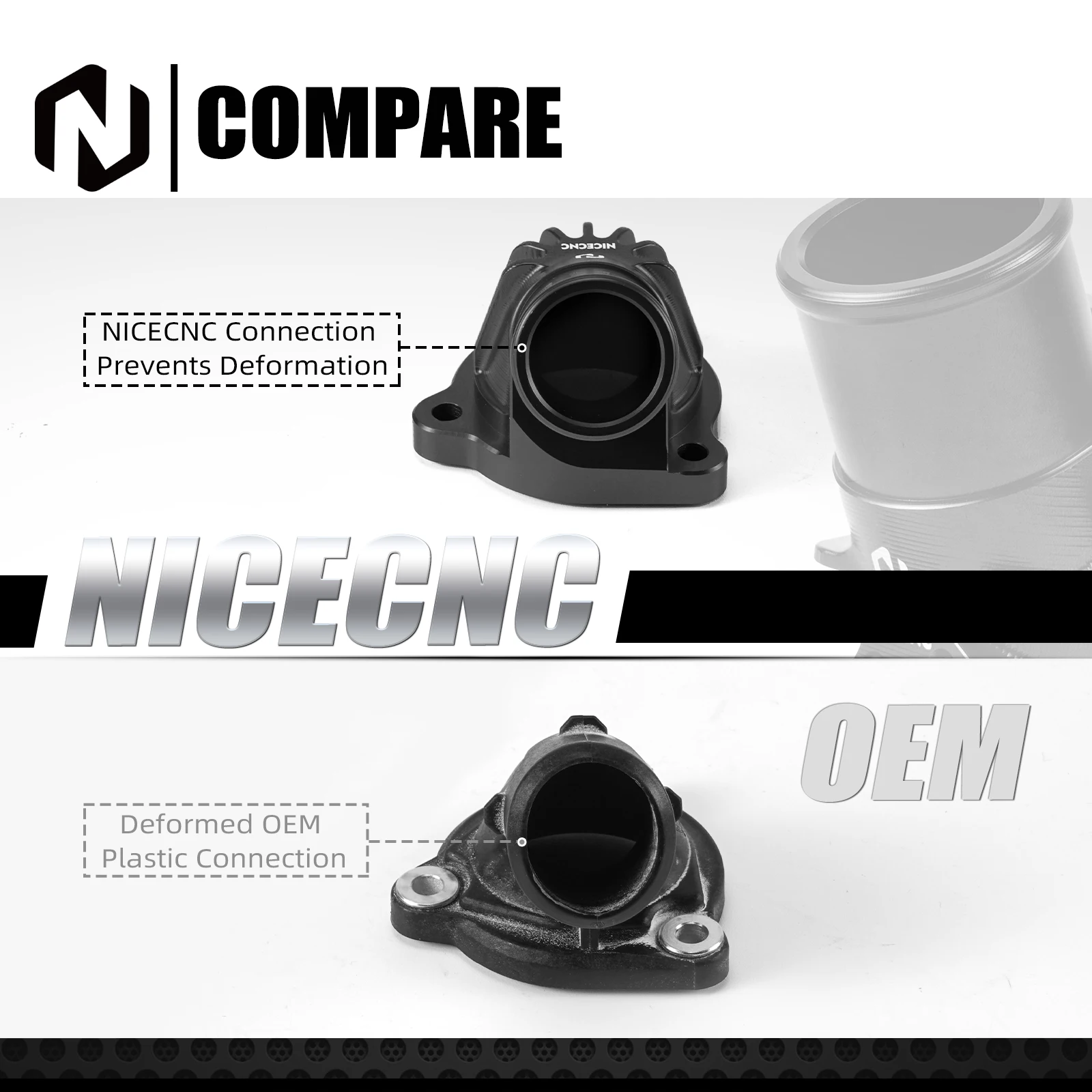 NICECNC Thermostatgehäusedeckel Kühlerschlauch-Set für KTM 890 Adventure /R 790 Adventure /R Husqvarna Norden 901 /Expedition – Detail 3