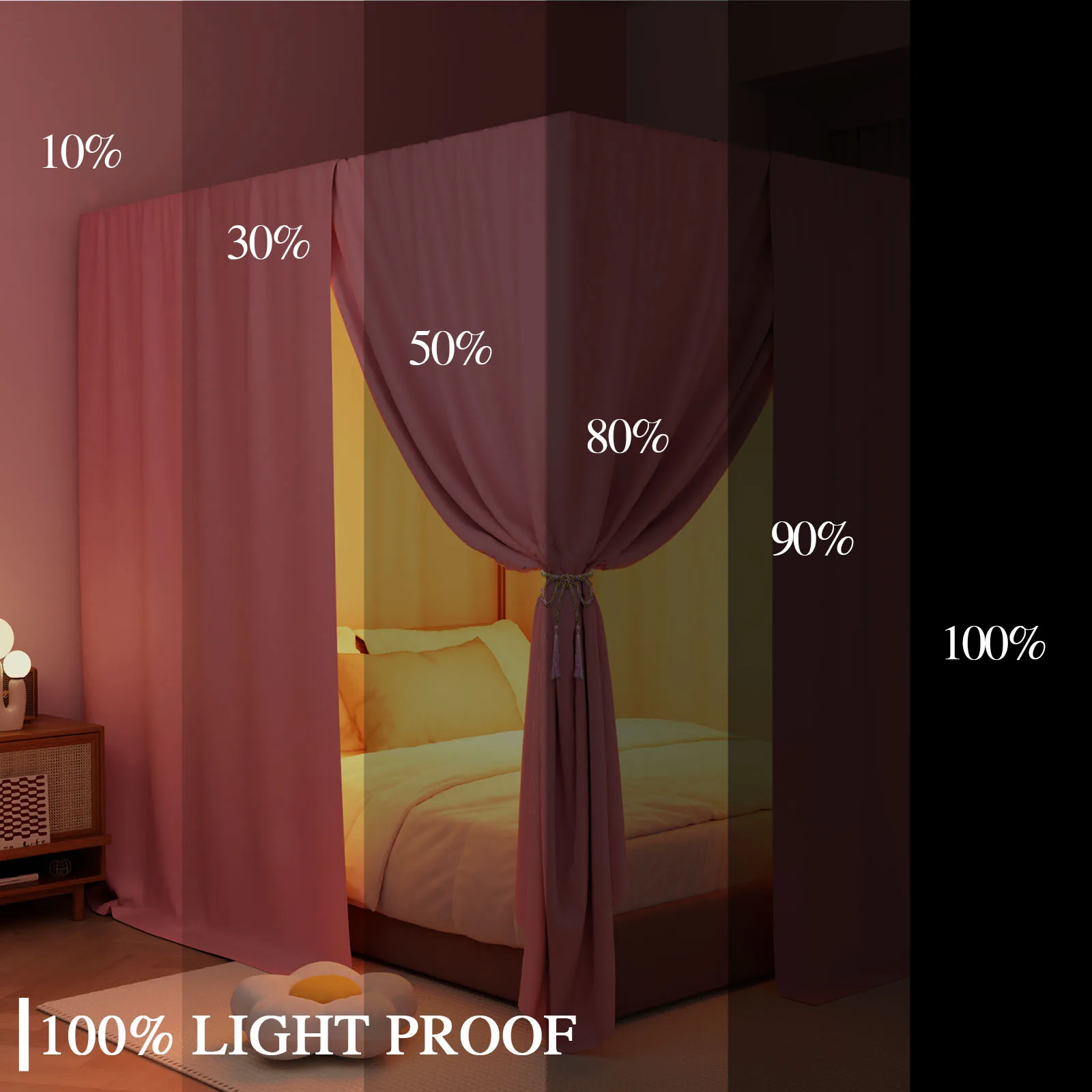 5 DIY Bed Canopy Ideas You Can Try at Home | Architectural Digest |  Architectural Digest, image size:1600x1600