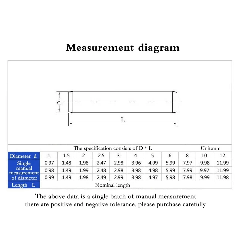 Dowel Ʈ   ,   , ָ  ݼ  304, M1 M1.5 M2 M2.5 M3 M3.5 M4 M5 M6
