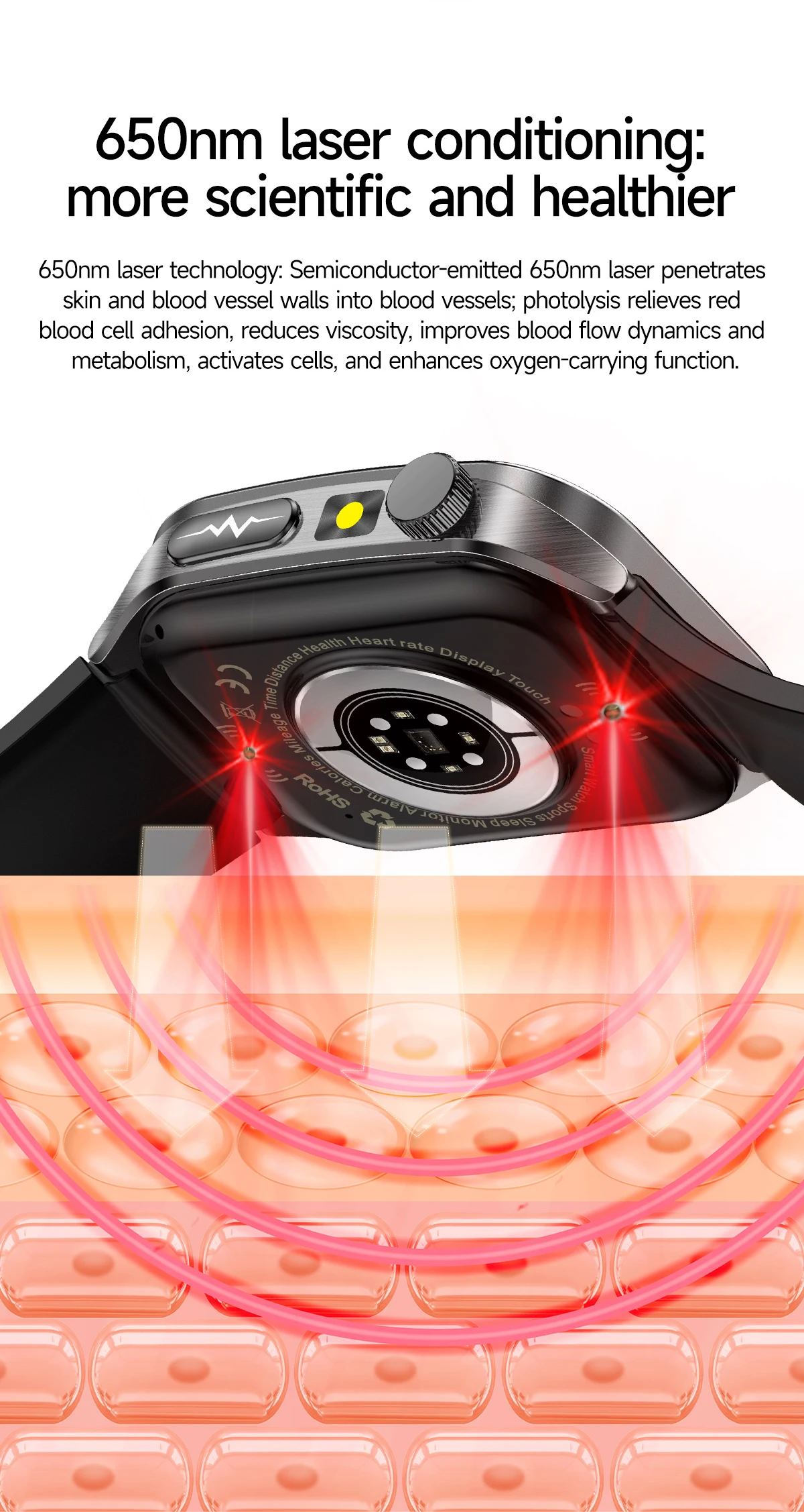 2026 New 650nm Laser Therapy Health Smartwatch Men ECG Blood Pressure Lipid Uric Acid Bluetooth Call Smart Watch For Android IOS