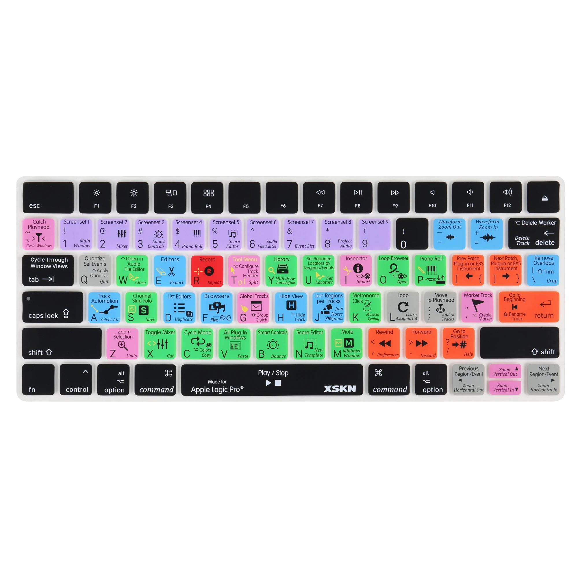 Xskn Per Logic Pro X Final Cut Pro X Cover Per Tastiera Per Laptop Con Scelta Rapida Di Photoshop Ps Per Apple Imac Magic Keyboard Hot Keys Skin