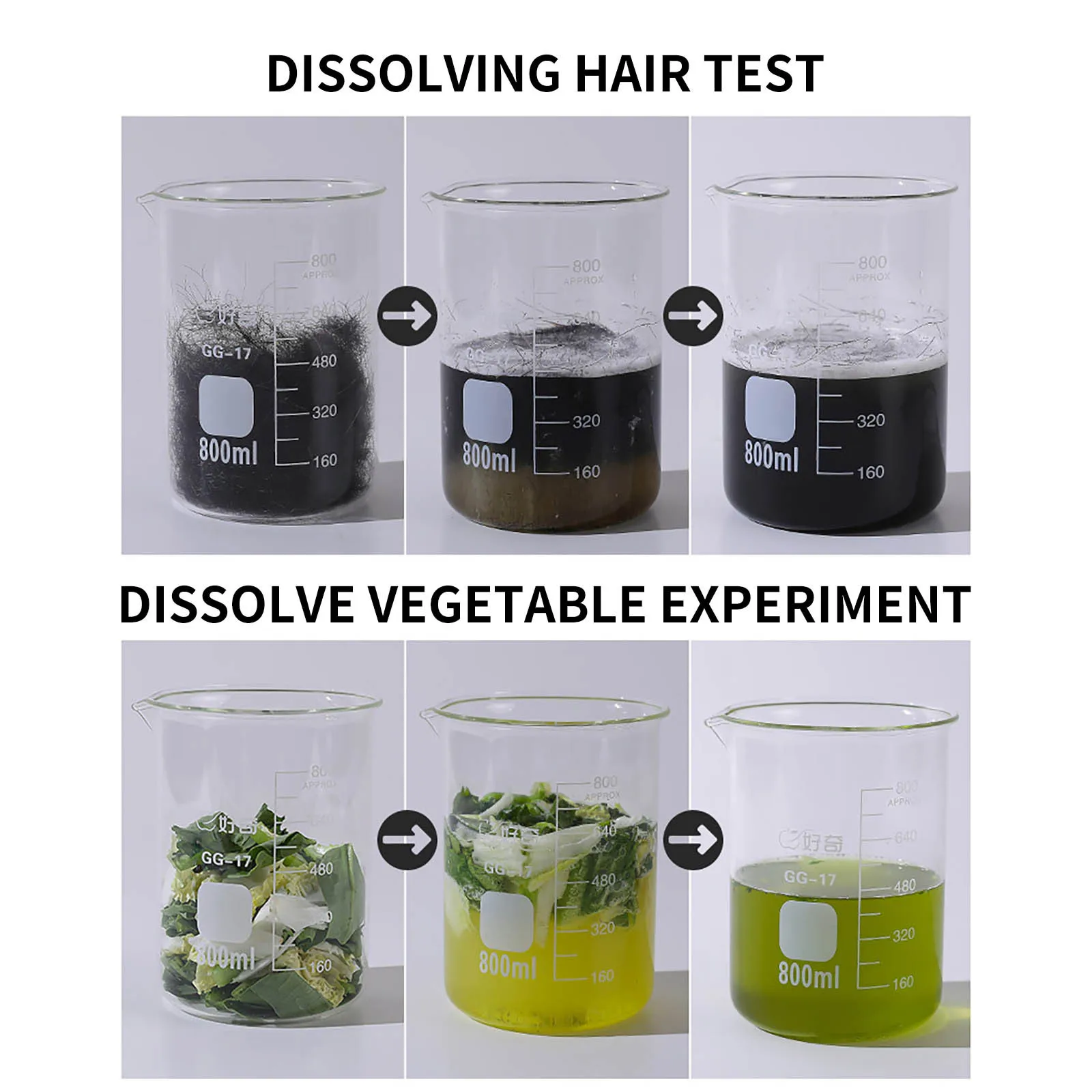 Pipeline Dredging Agent Pipe Dredge Deodorant Powerful Sink Drain Cleaner Agent with Strong Effectively Prevent Clogging 260g