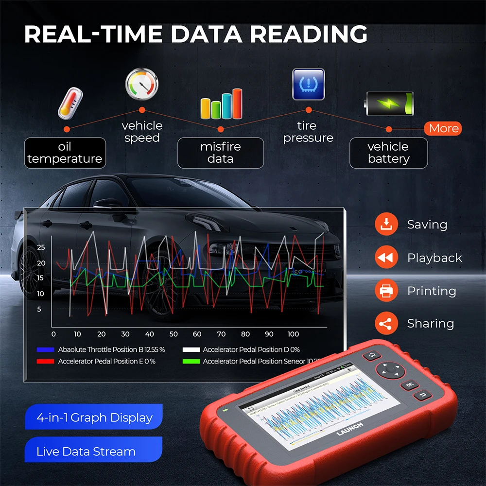 LAUNCH CRP129X PLUS Car DIY Code Reader Automotive Diagnostic Tools Auto scanner Scan Tool Diagnosis