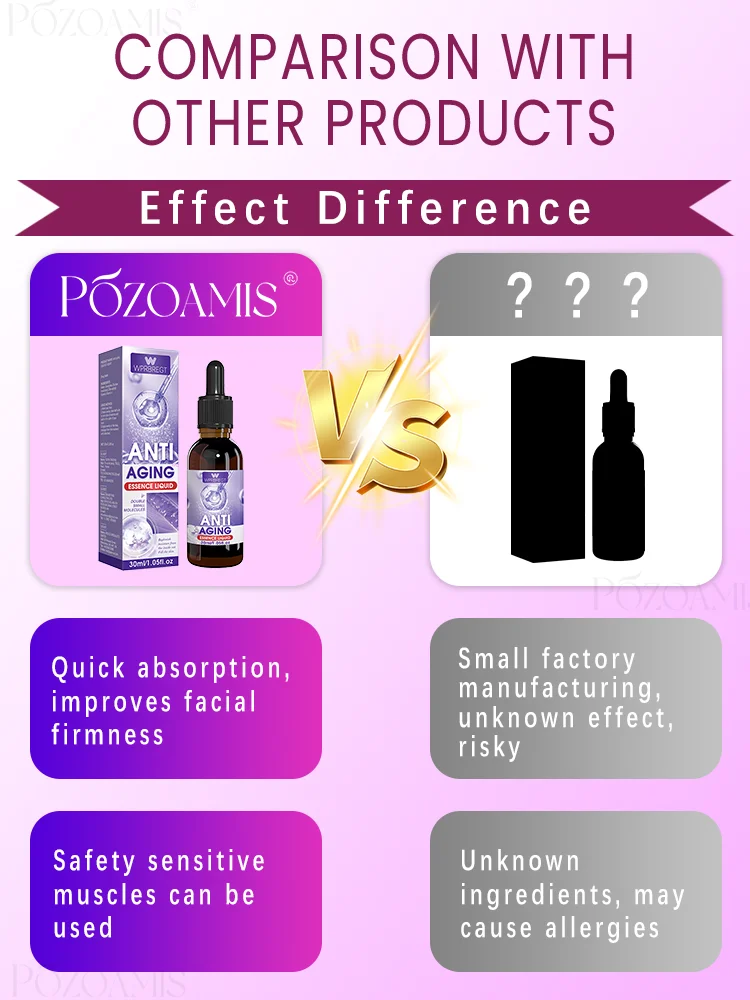 2025 Best Anti-Wrinkle Serum  - Firming Reduces Fine Lines & Deep Wrinkles - Top Rated Anti-Aging Treatment for Women & Men 6