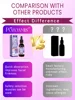 2025 Best Anti-Wrinkle Serum  - Firming Reduces Fine Lines & Deep Wrinkles - Top Rated Anti-Aging Treatment for Women & Men 6