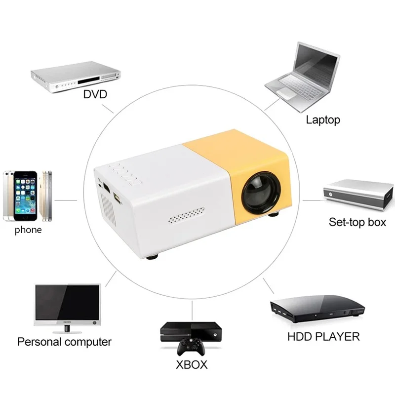 Smartphone Audio Portable Projector 