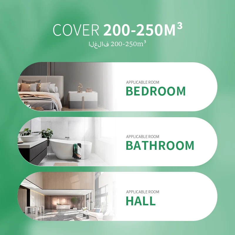 Рисунок 3 - Домашний аромадиффузор NAMSTE