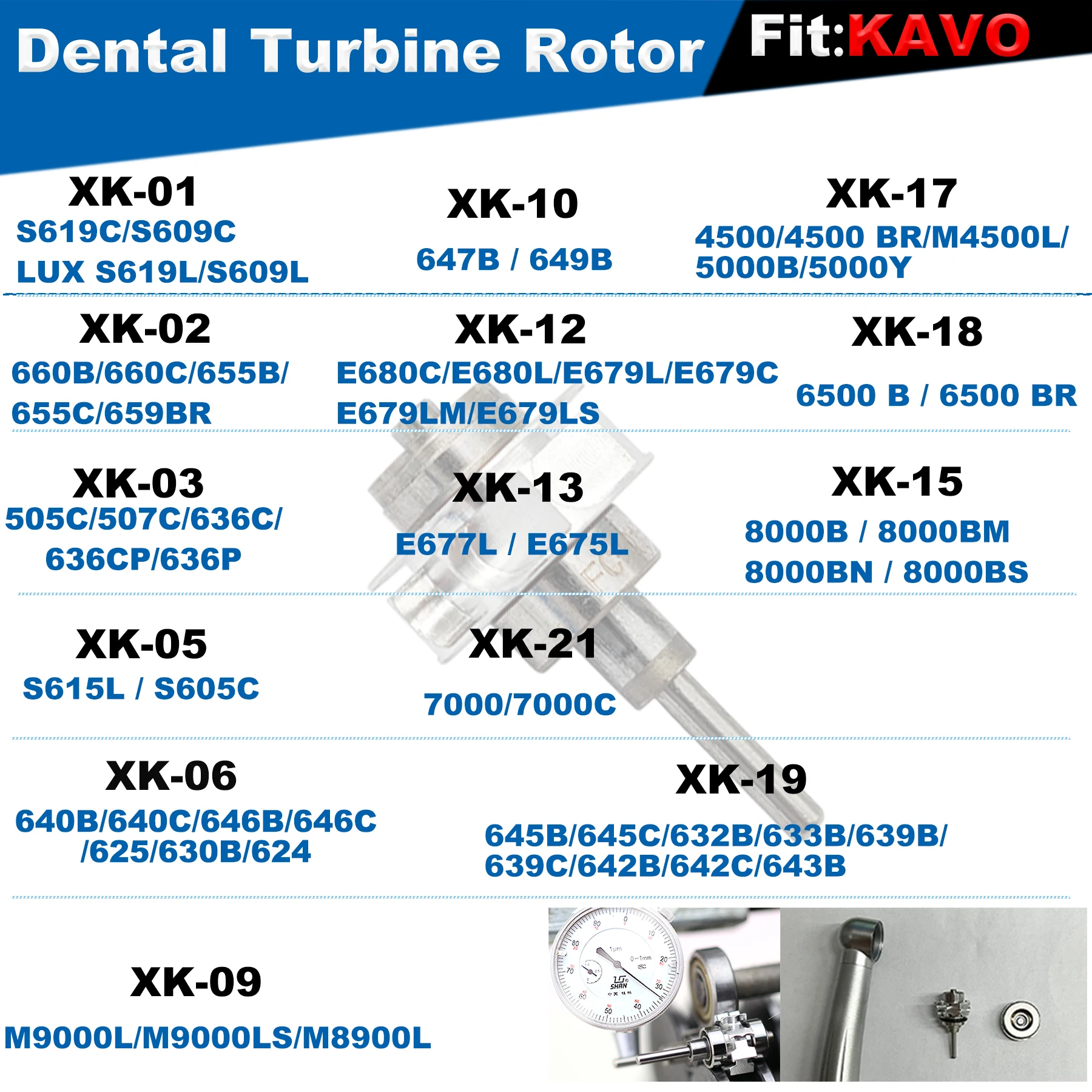 dsc-products