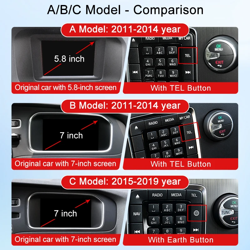 STWEI 무선 Carplay 안드로이드 자동 모듈 볼보 XC60 XC70 S60 S80 V60 V70 V40 2011-2019 스크린 터치 블루투스 음악