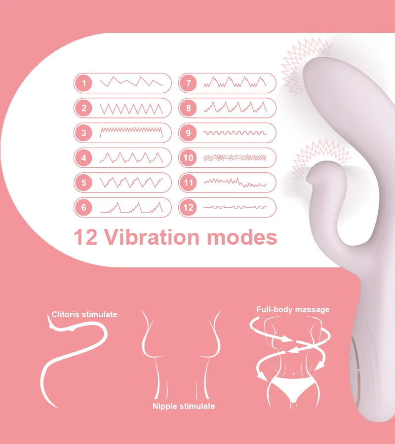 Klitorisvibrator bröstvårtestimulator och analmasturbator_voghion.com