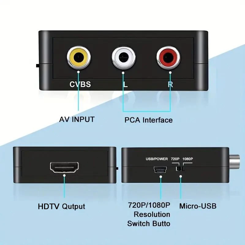 HDTV Adapter HDTV To AV RCA Converter MINI Box RCA AV CVSB LR Video Composite Scaler Converter For PC Projector hdtv adapter cable hdmi adapter
