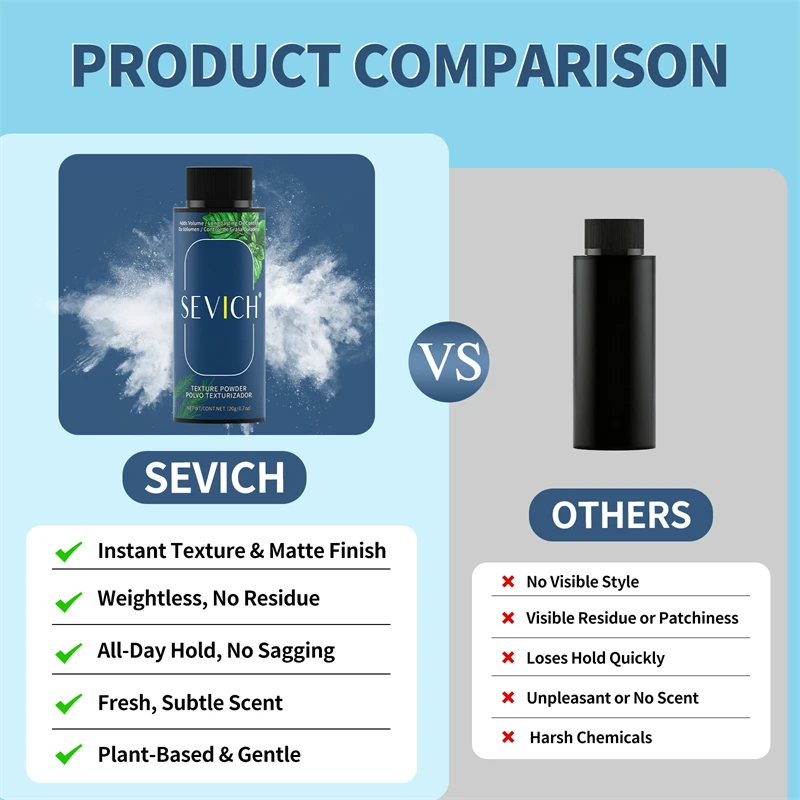 Men Hair Texture Powder Hair Volumizing Powder Thickening Matte Hair Building Fiber Powders Hair Styling Powder Dry Shampoo 20g view 6