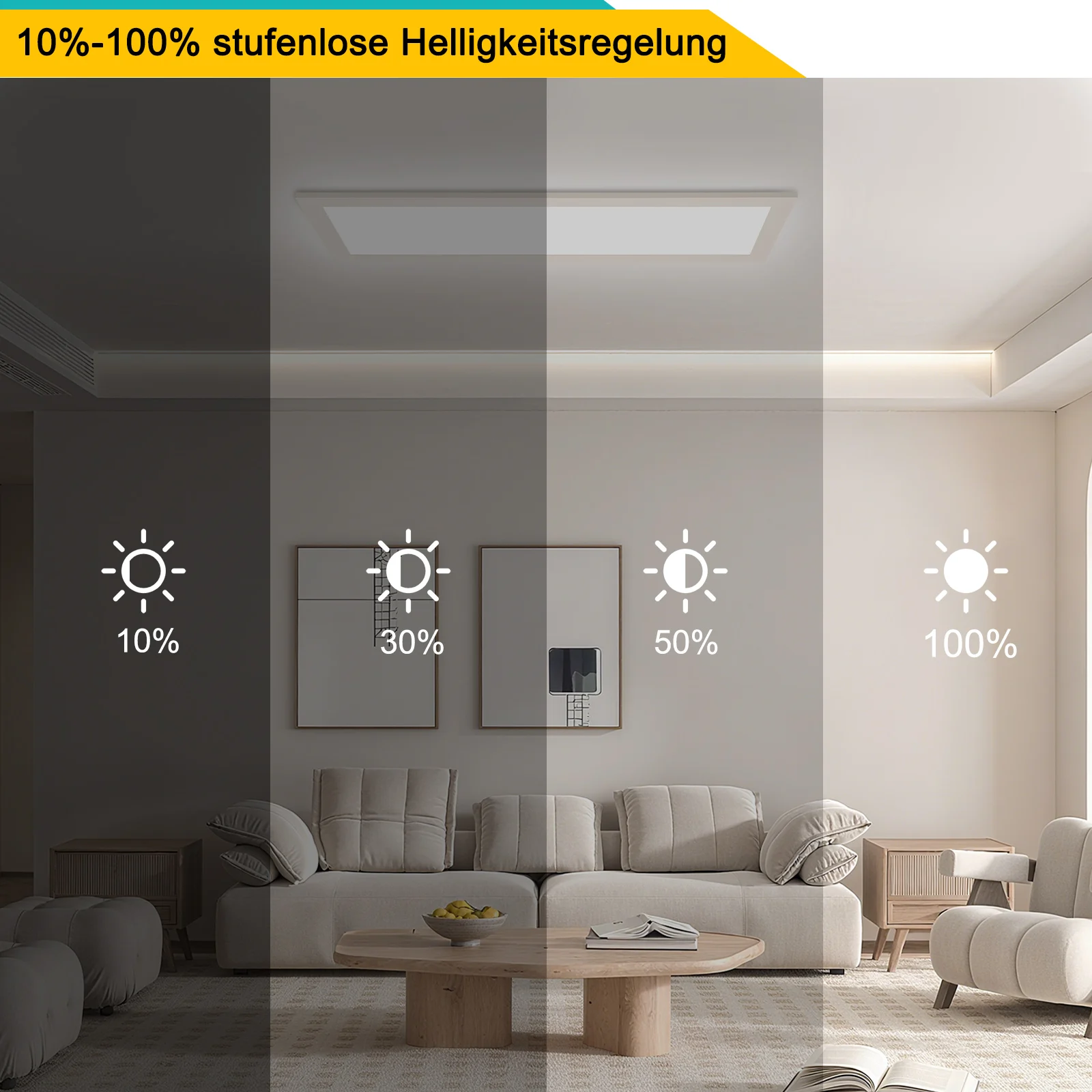3x LED Panel Ceiling Light 58x20cm 24W 2400LM Dimmable, Remote Control, 3000K-6500K S5db841172448487c89acbf99374ed417v