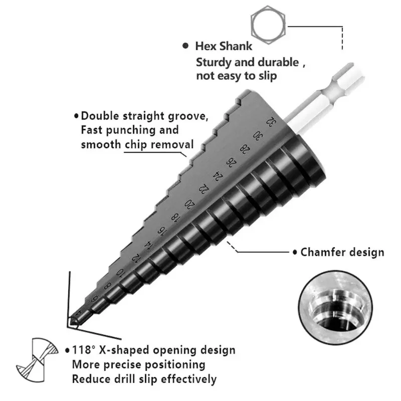 Рисунок 3 - 4-12 мм 4-20 мм 4-32 мм ступенчатое