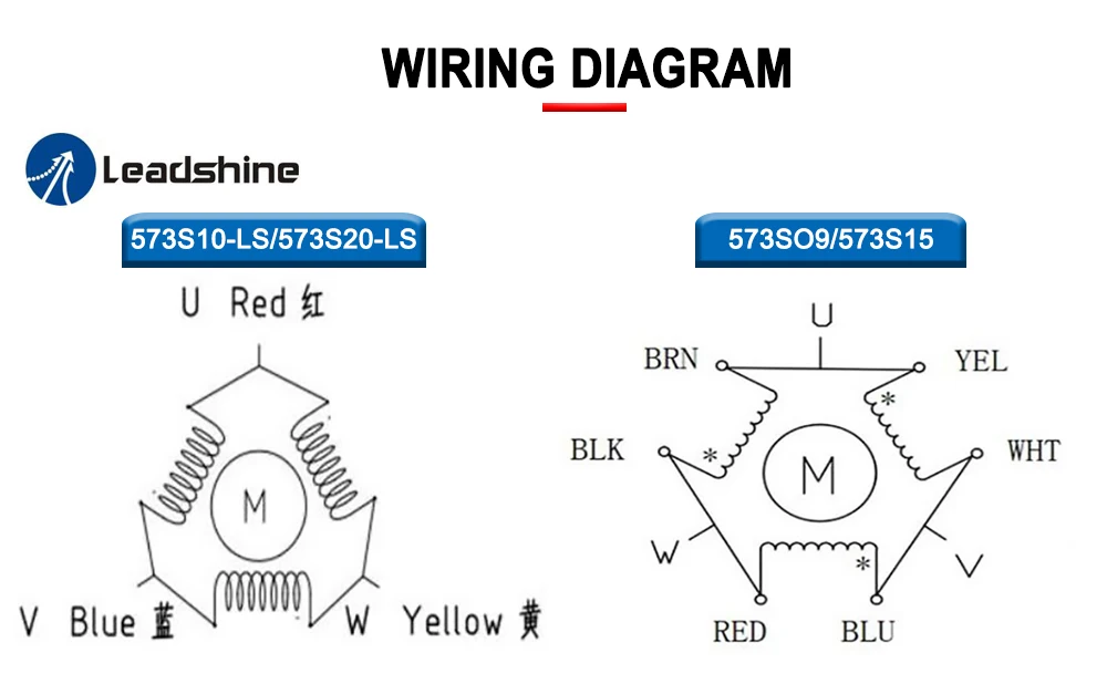 QDLASER Leadshine 3상 스테퍼 모터 573S20-LS / 573S10-LS