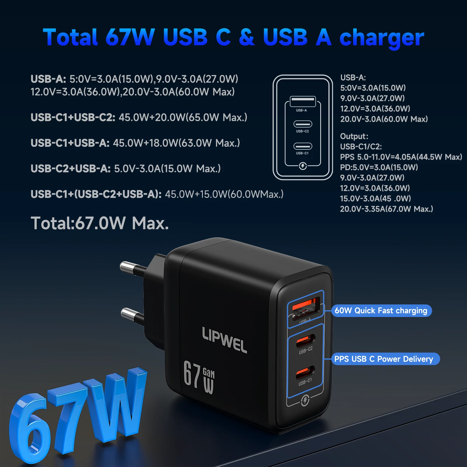 High-Speed GaN Wall Charger with Smart Power Distribution - EU Plug for Home, Office, and Travel