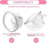 หน้าแปลนเข้ากันได้กับ Momcozy/Tsrete/Kmaier Wearable Breast pump Shield ใช้กับ Wearable S9 | S10 | S12 | S9 โปร | s12 Pro อะไหล่ปั๊ม 6