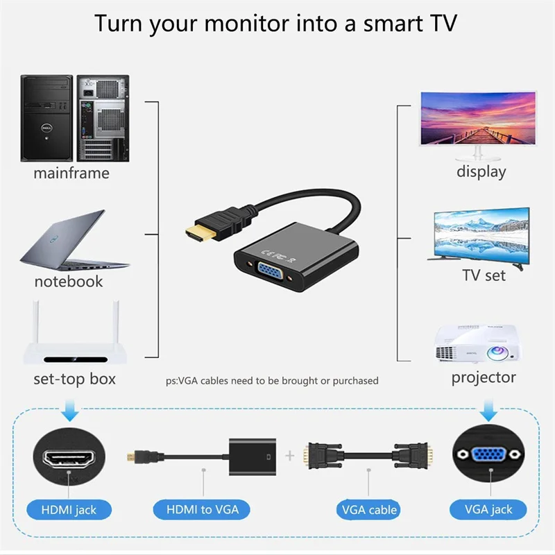 HDMI to VGA Converter for PC Laptop Monitor Projector