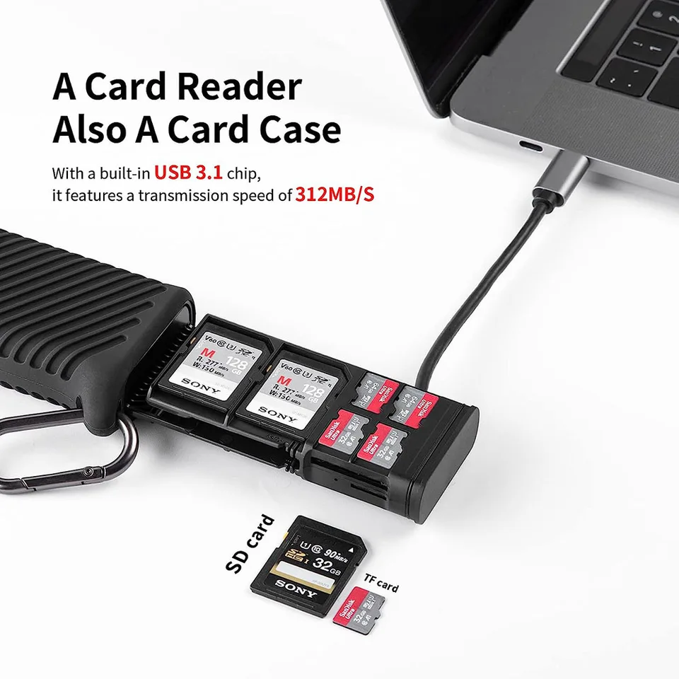 PGYTECH CreateMate High-Speed Card Reader Case