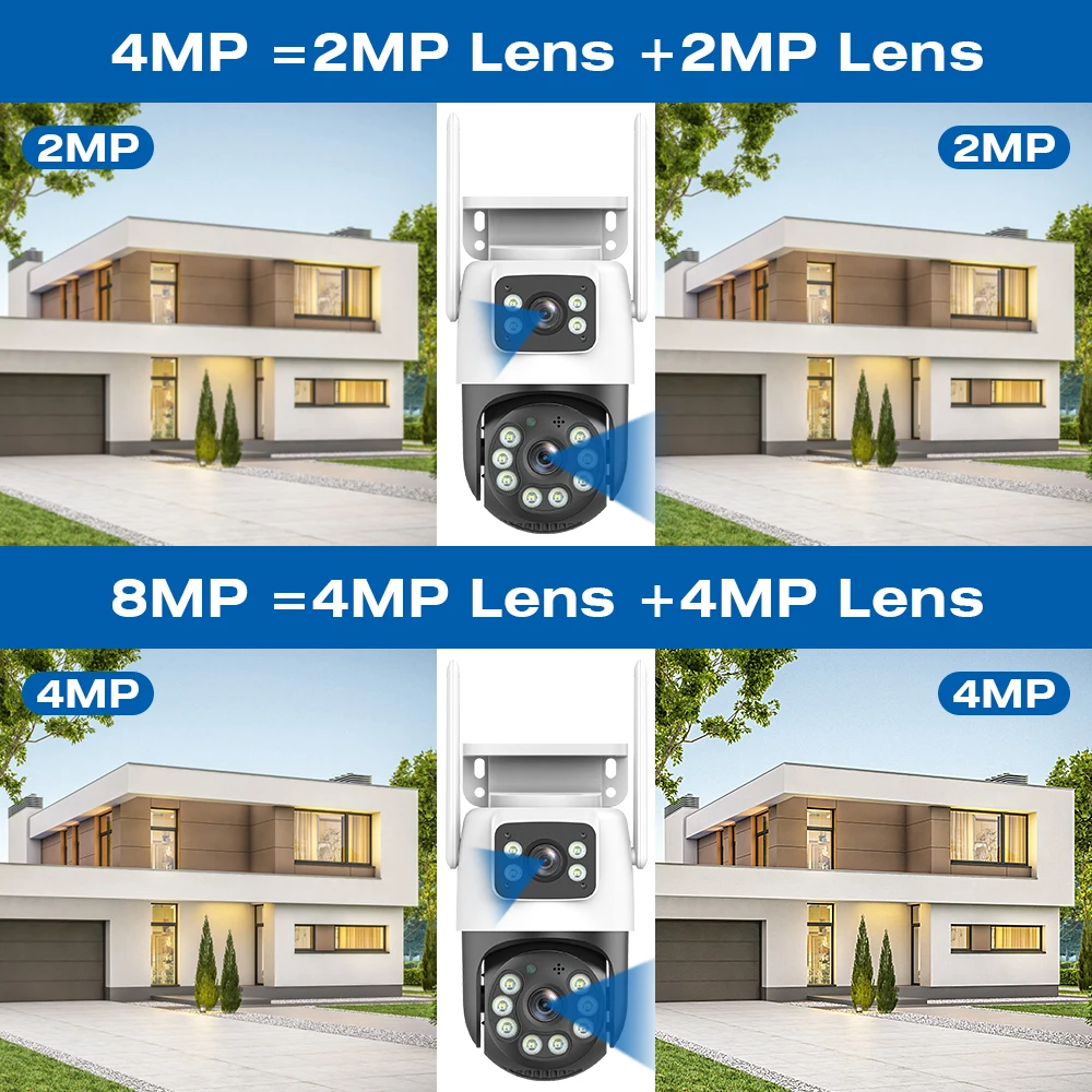 4K 8MP WiFi Surveillance Camera, Dual Lens, 4X Digital Zoom, AI Human Detect, ONVIF, Outdoor Security PTZ IP Cameras 5