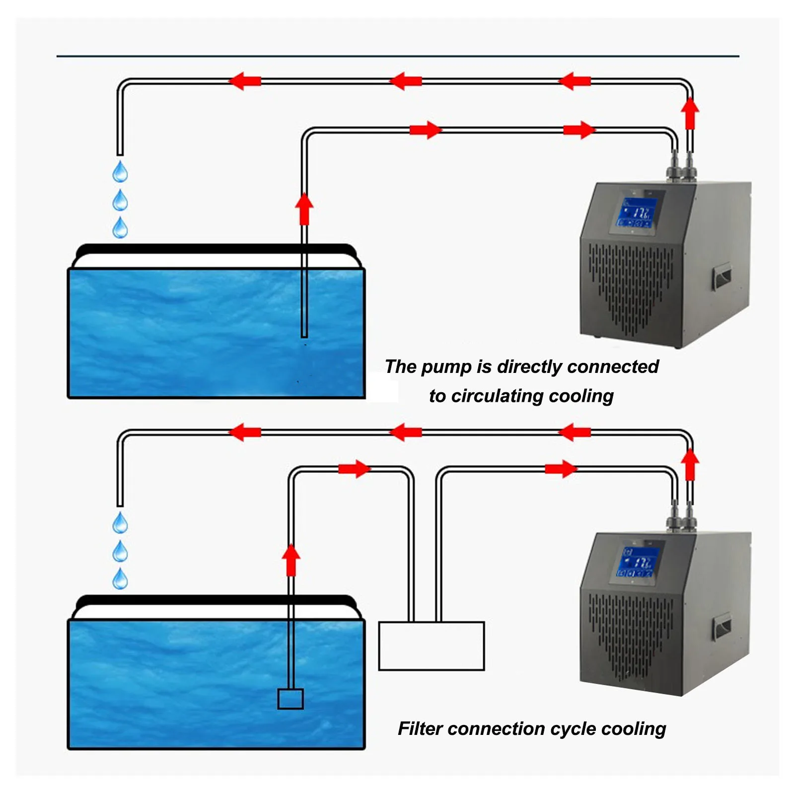 Hydroponic Water Cooler Water Chiller Freshwater Saltwater Use Remote Control Function 1/10HP 42Gal for Home and Aquarium