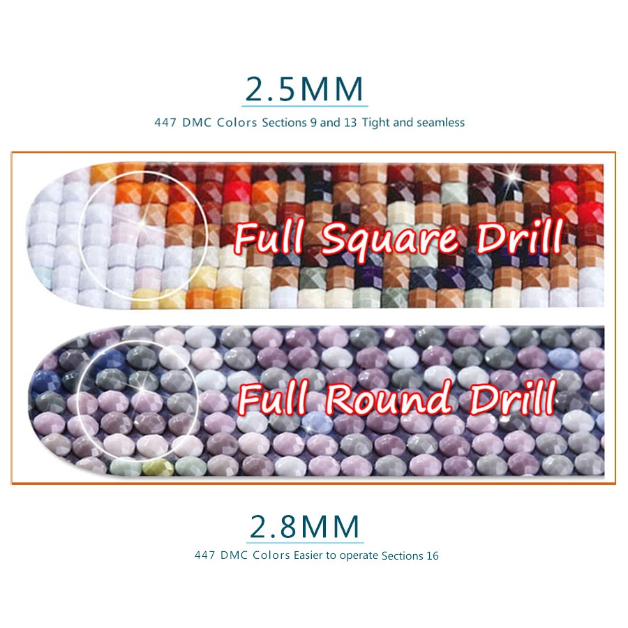 Fullcang Large Size Diamond Painting Kits Calm Sea Fantasy Scenery Diy Full Mosaic Embroidery Landscape Picture Wall Decor
