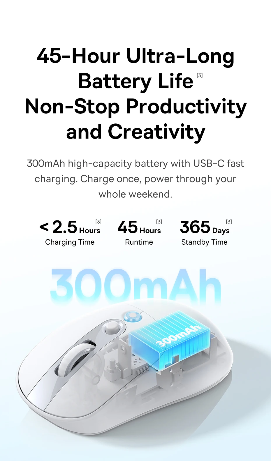 Baseus EM2 Ergonomic Wireless Mouse Bluetooth 5.3 2.4G