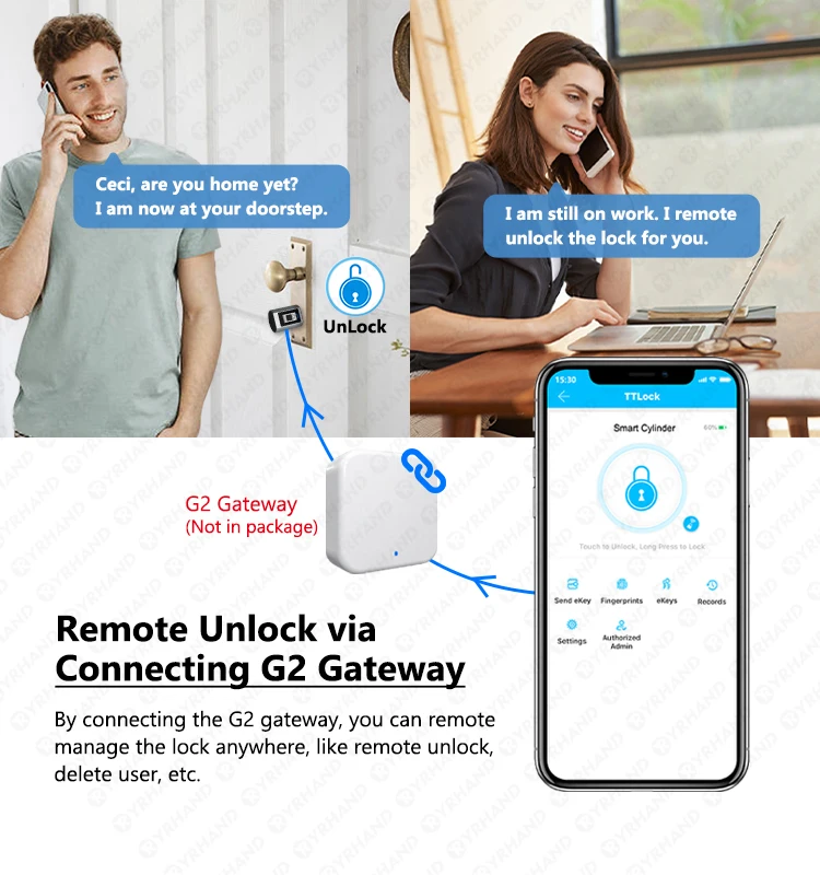 Ttlock Fingerprint Smart adjust Cylinder Lock password Biometric Electronic door
