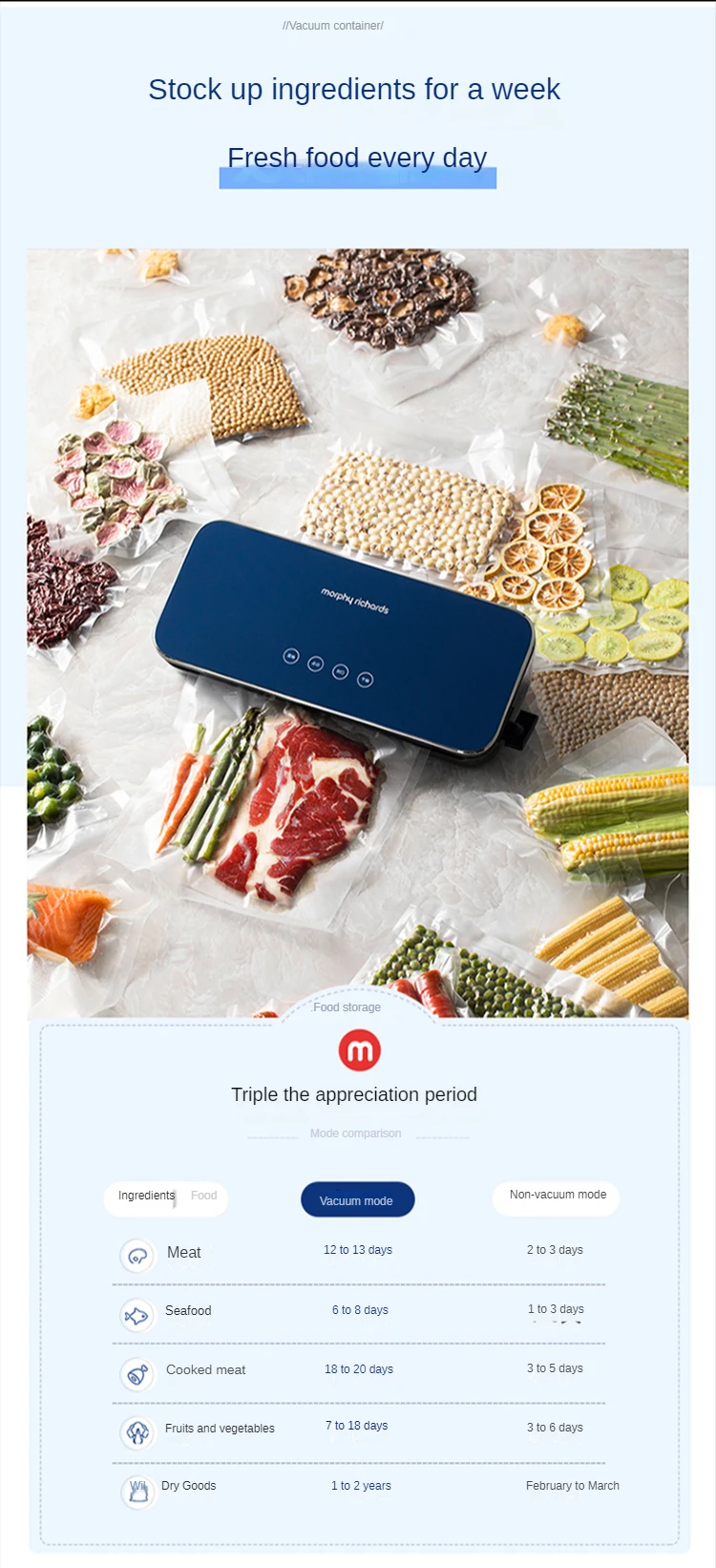 Description Picture 5 of itemSealer Small Household Food Packaging Machine Vacuum Compressor Preservation Mini Seal home appliance