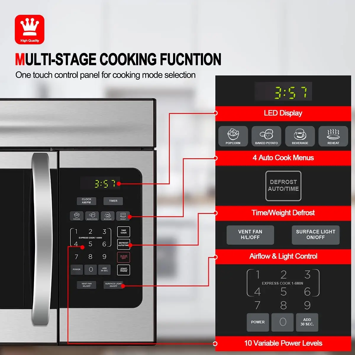 1.6 Cu.Ft. Over the Range Microwave Oven, 30 Inch 1000 W Microwave Over the Range, OTR1603S 300 CFM Over Range Microwave 5