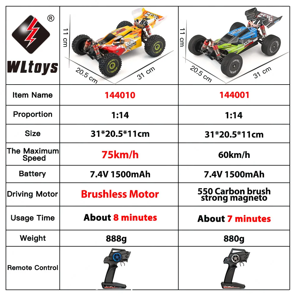 WLtoys 144010 144001 75KM/H 2.4G RC Car Brushless 4WD Electric High Speed Off-Road Remote Control Drift Toys for Children Racing