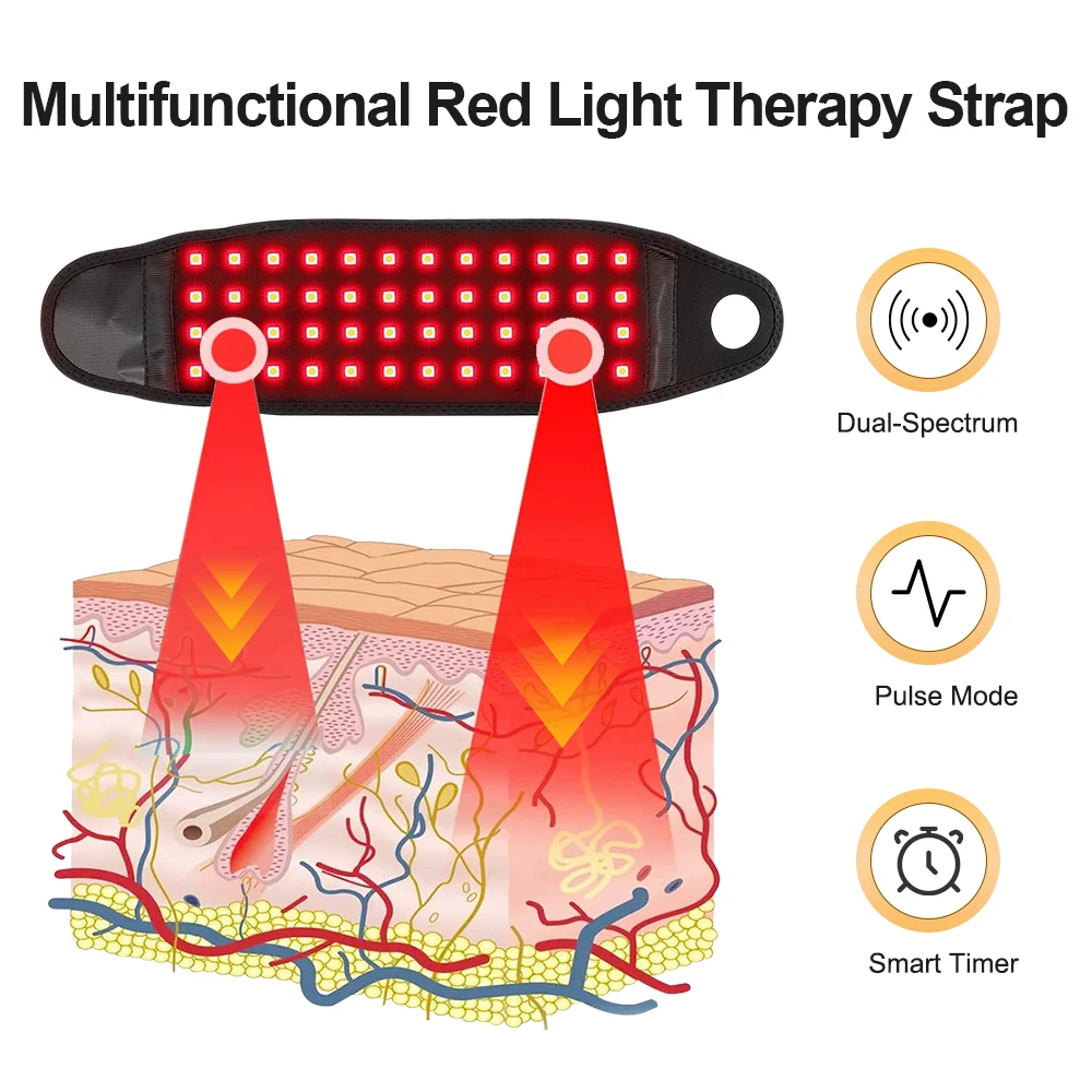 Terapia della luce rossa Protezione per il polso 660nm 850nm LED Riscaldamento a infrarossi Fascia per il polso Carica USB Tutore per il polso riscaldato Sollievo dall'artrite