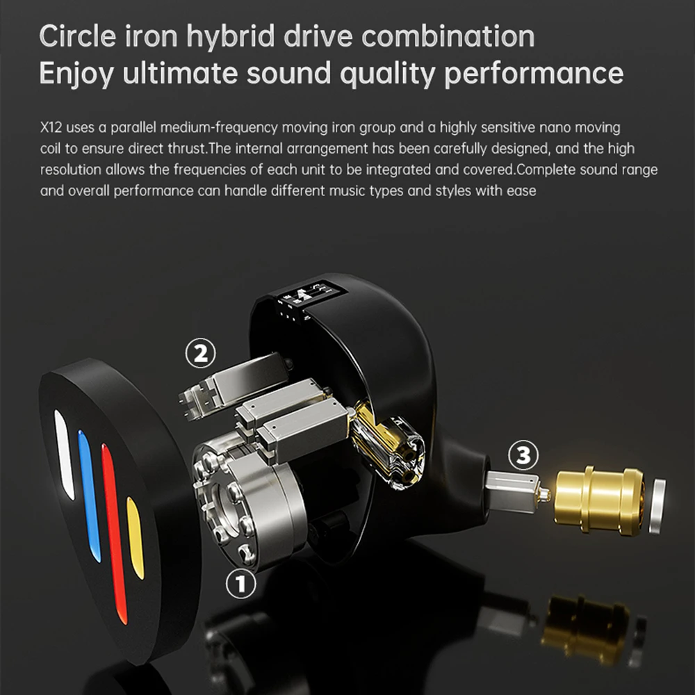 ND X12 New Flagship IEMS 10mm Dynamic Driver +5BA HIFI In Ear Monitor Earphone Hybrid Earbuds Adjustable With Detachable Cable