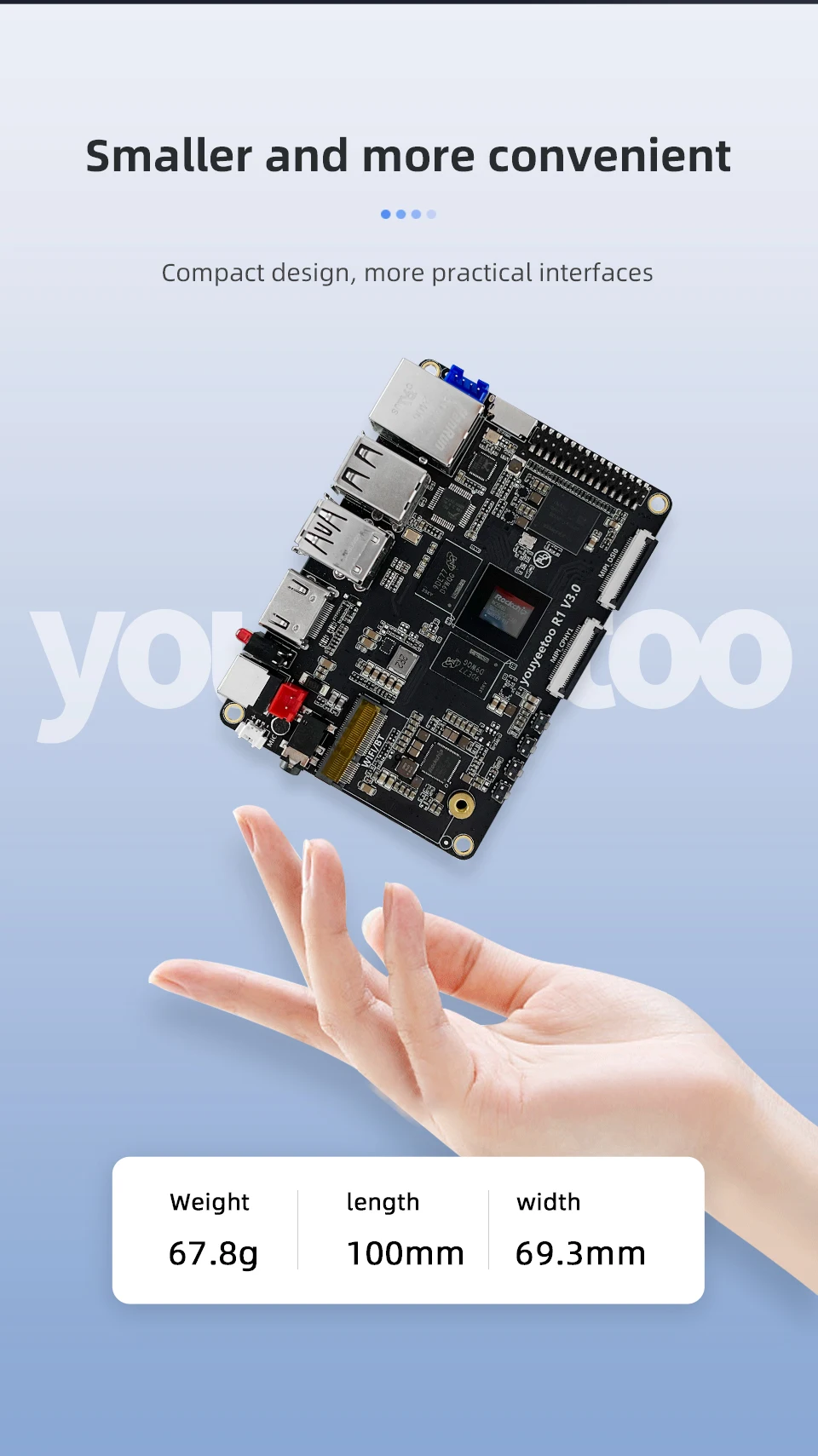 R1 Single Board Computer Rockchip RK3588S Development Board 8K Display Onboard N