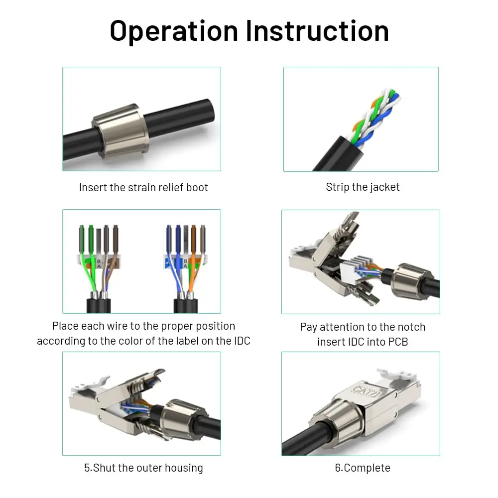 ZoeRax RJ45 Cat8 Cat7 Cat6A Connector Toolless Shielded/Unshielded