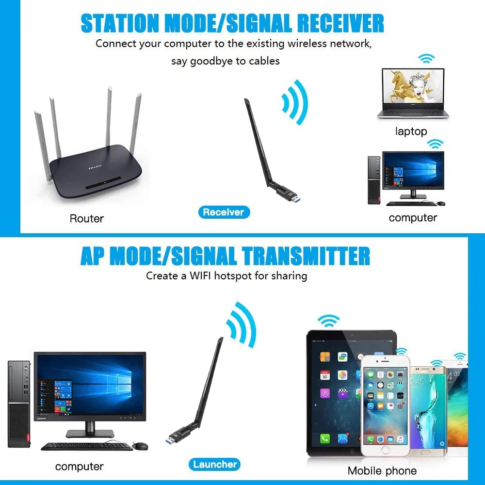 Onvian 1200Mbps USB Wifi Adapter 2.4G 5GHz Wireless Network Card Dongle Antenna Wifi Adapter Dual Band Wi-Fi USB3.0 Lan Ethernet