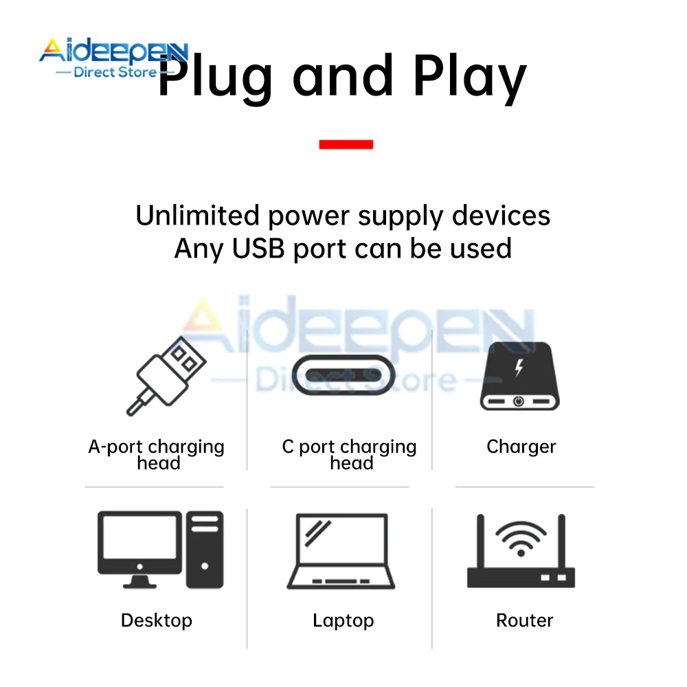DC 5V PWM Fan Speed Motor Controller 4Pin Fan Governor TYPE-C USB Interface Power Supply DIY Water Cooled Heat Dissipation dc motor speed controller,motor speed controller,electric motor speed controller,fan speed controller