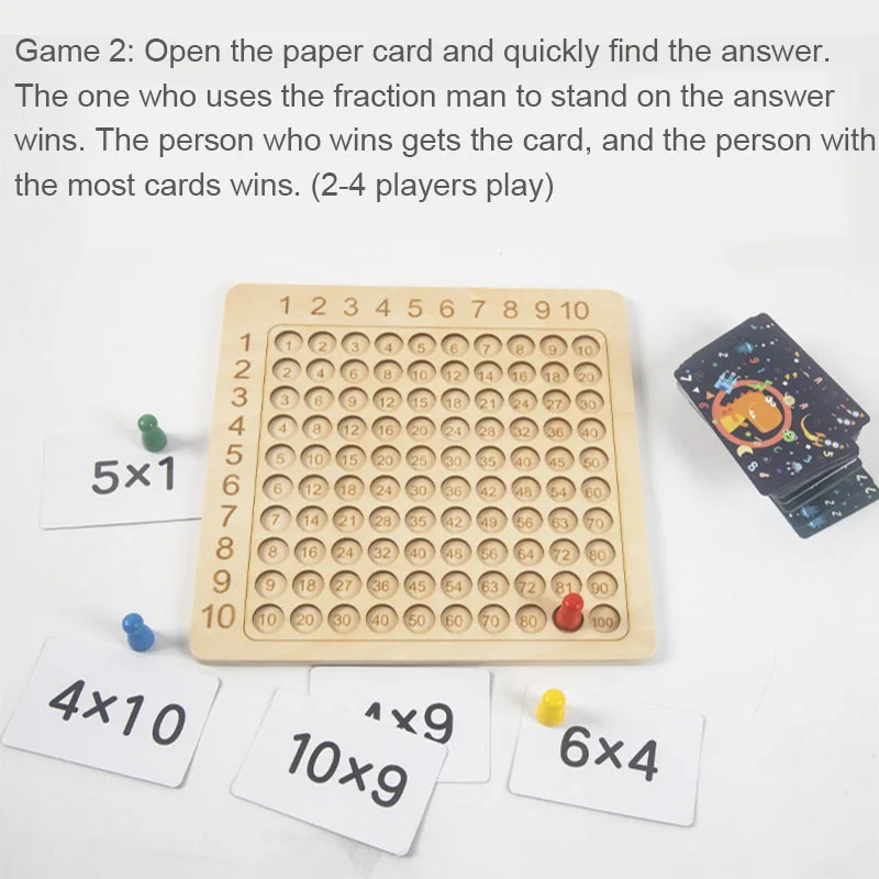 99 Multiplication Table Math Toy Arithmetic Teaching Aids Montessori Educational Wooden Toys for Kids Children Gifts educational toys math toys teaching aids toys